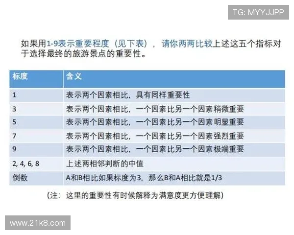 丹麦开奖结果计算方法与步骤详解