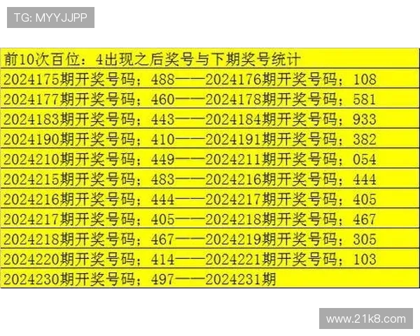 福彩开奖时间几点?最新开奖时刻表全解析 福彩开奖时间几点?最新开奖时刻表全解析